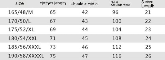 Harvey – Short Sleeve Men's Polo Shirt